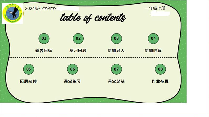 【2024新教材】教科版科学一年级上册第一单元周围的植物1.2观察植物 课件02