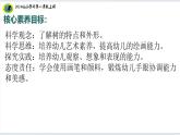 【2024新教材】教科版科学一年级上册第一单元周围的植物1.2观察植物 课件