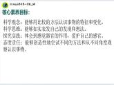 【2024新教材】教科版科学一年级上册第一单元周围的植物1.5植物的变化课件