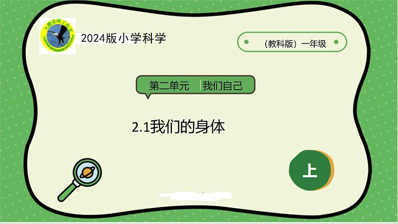 1核心素养目标【2024新教材】教科版科学一年级上册第二单元我们自己2.1我们的身体课件01