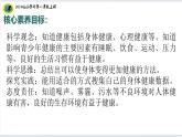 1核心素养目标【2024新教材】教科版科学一年级上册第二单元我们自己2.1我们的身体课件