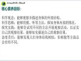 8核心素养目标【2024新教材】教科版科学一年级上册第二单元我们自己2.8单元小结我们自己课件