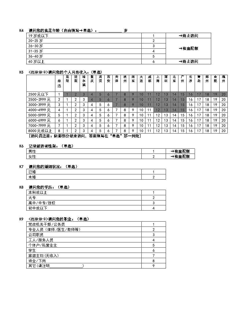 【CM】15ss品牌形象和春夏主力商品调查问卷0708V302