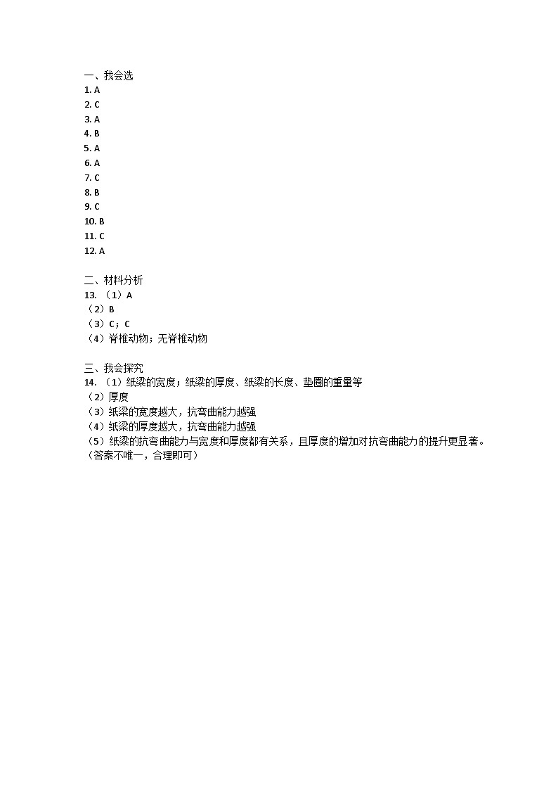山东省菏泽市牡丹区2023-2024学年六年级下学期期中考试科学试题01