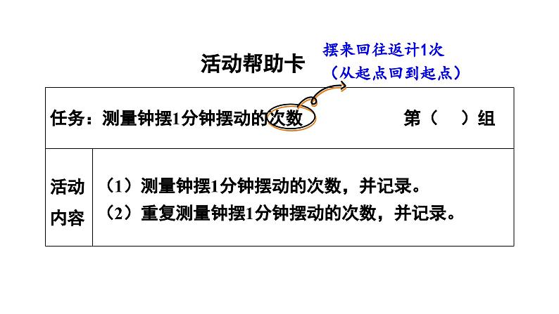 3.4 机械摆钟（课件）-2024-2025学年教科版科学五年级上册第6页