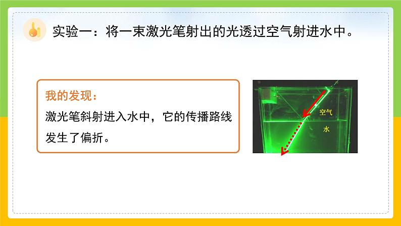 教科版小学科学五年级上册 《光的传播方向会发生改变吗》课件第8页