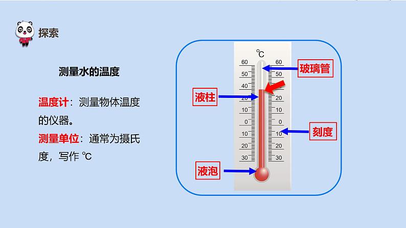 【核心素养】教科版科学三年级上册 1.2 水沸腾了（教学课件+同步教案）08