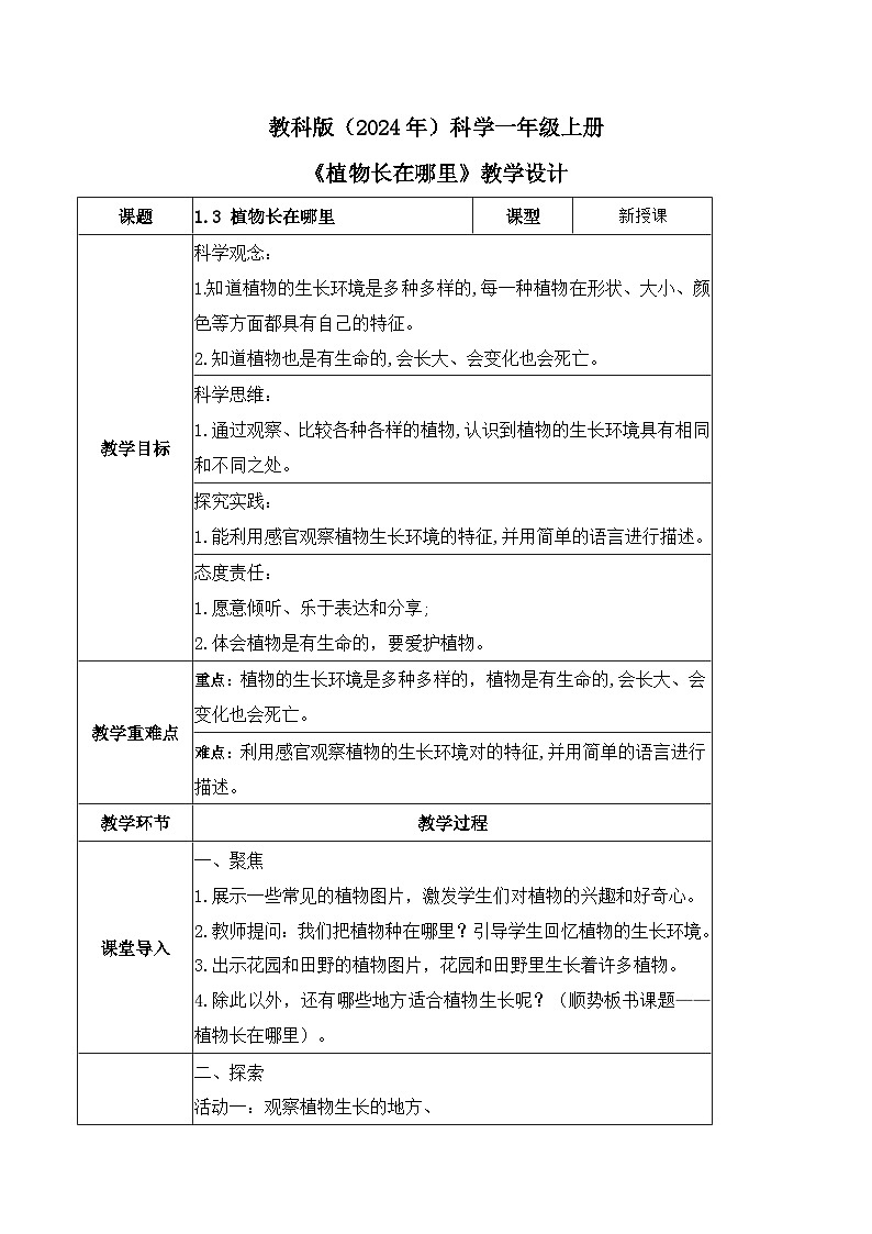 【核心素养】教科版科学一年级上册 1.3 植物长在哪里（教学课件+同步教案）01