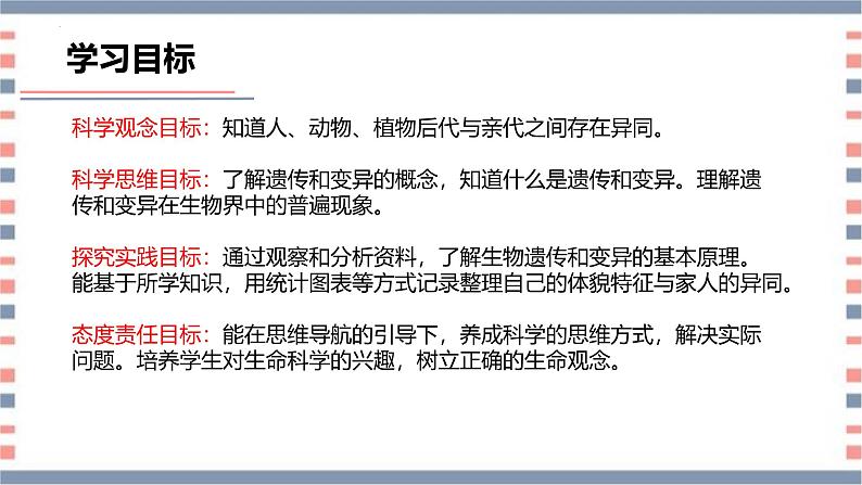 【核心素养】青岛版科学六年级上册 1.2 像与不像（教学课件+同步教案）04