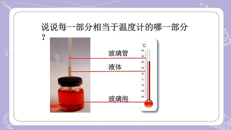 【核心素养】青岛版科学四年级上册 2.7 温度计的秘密（教学课件+同步教案）07