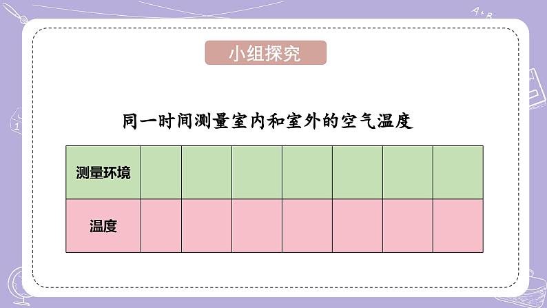 【核心素养】青岛版科学四年级上册 3.11一天的气温 （教学课件+同步教案）08