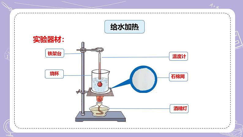 【核心素养】青岛版科学四年级上册 4.17 水沸腾（教学课件+同步教案）07