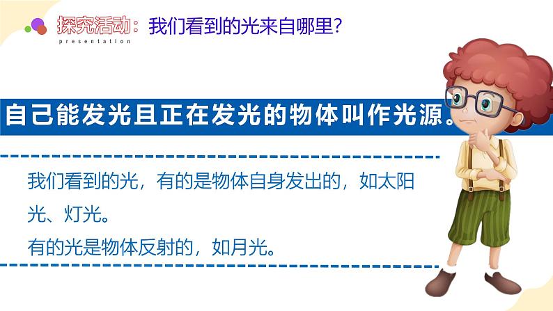 【核心素养】青岛版科学五年级上册 1.1 认识光（教学课件+同步教案）08