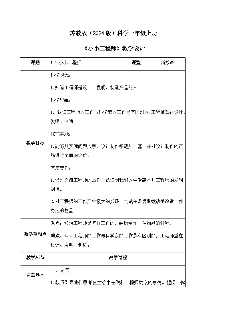 【核心素养】苏教版科学一年级上册 1.2 小小工程师（教学课件+同步教案）01