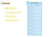小学科学新大象版一年级上册第四单元第2课《 月亮“变脸”》教学课件（2024秋）