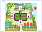 小学科学新大象版一年级上册第三单元第2课《东南西北》教学课件（2024秋）