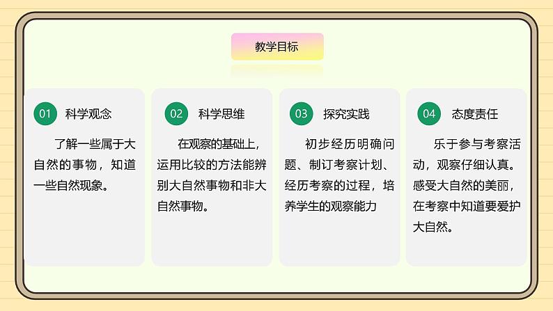 【湘科版】一上科学  2.6《考察大自然——从校园开始》课件+教案03