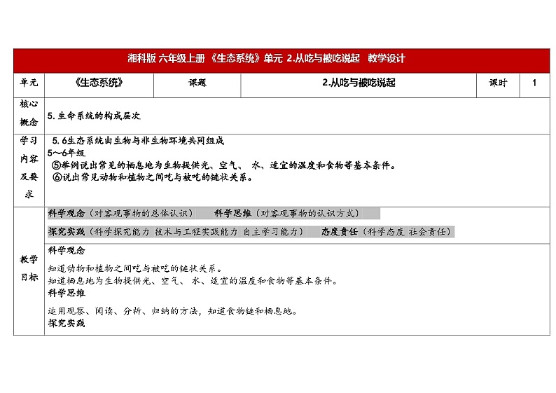 1.2从吃与被吃说起第1页