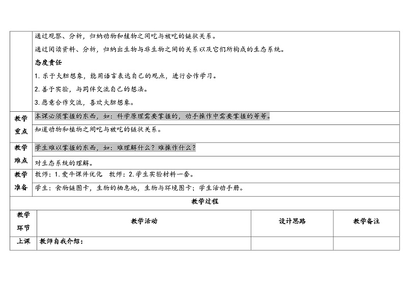1.2从吃与被吃说起第2页