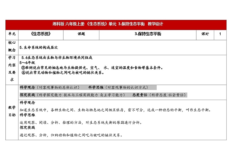 湘科版科学（2017）六年级上册--1.3保持生态平衡（课件+教案）01