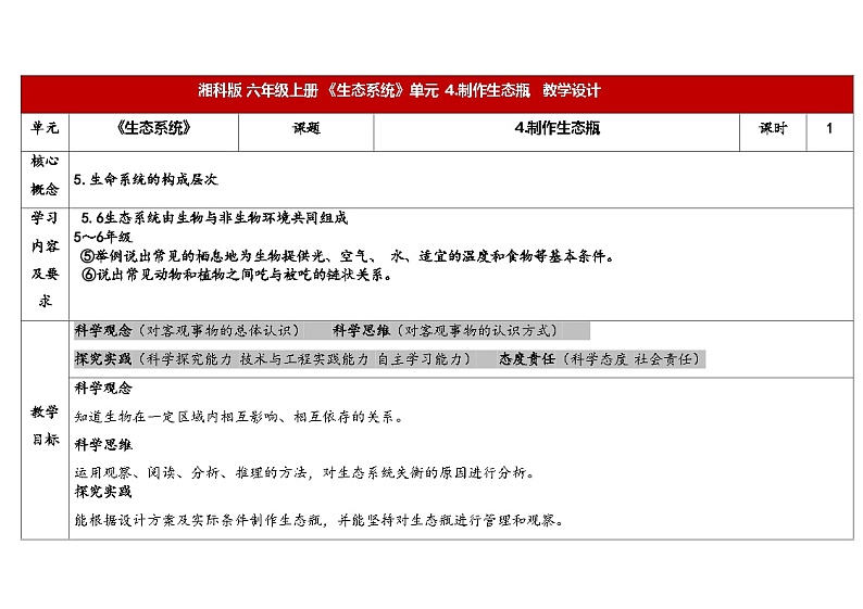 湘科版科学（2017）六年级上册--1.4制作生态瓶（课件+教案）01