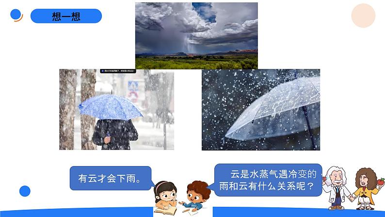 湘科版科学（2017）六年级上册--2.2雨和雪（课件+教案）02