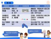 湘科版科学（2017）六年级上册--3.1能量家族（课件+教案）