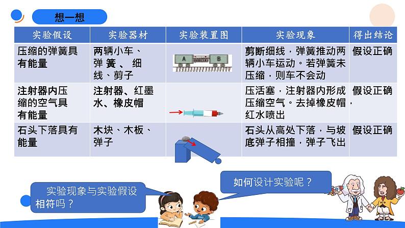 湘科版科学（2017）六年级上册--3.1能量家族（课件+教案）04