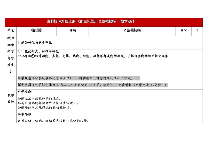 3.2热能转换第1页