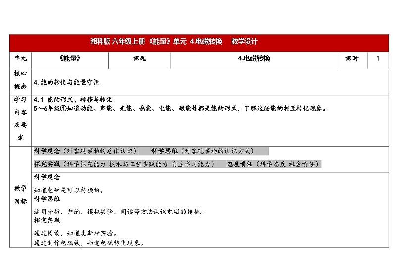 3.4电磁转换第1页