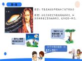 湘科版科学（2017）六年级上册--4.1地月系（课件+教案）