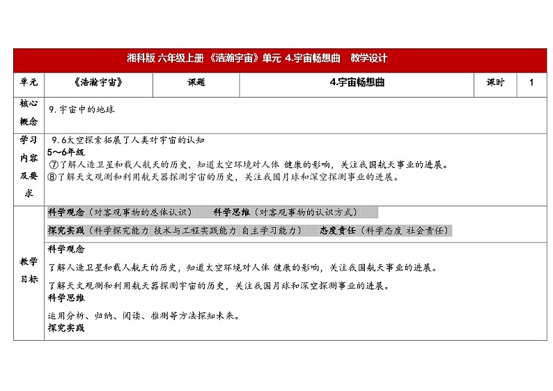 湘科版科学（2017）六年级上册--4.4宇宙畅想曲（课件+教案）01
