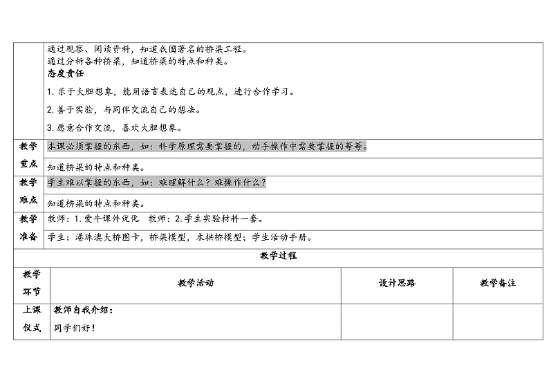 湘科版科学（2017）六年级上册--5.1桥梁招标（课件+教案）02