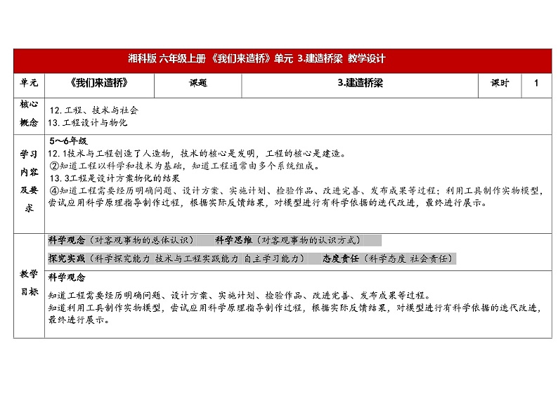 湘科版科学（2017）六年级上册--5.3建造桥梁（课件+教案）01