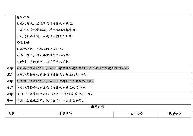 湘科版科学（2017）五年级上册--1.2人体指挥部——脑（课件+教案）02