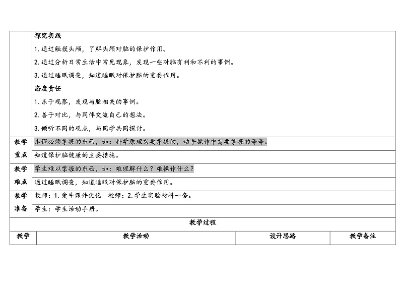 湘科版科学（2017）五年级上册--1.3保护我们的脑（课件+教案）02