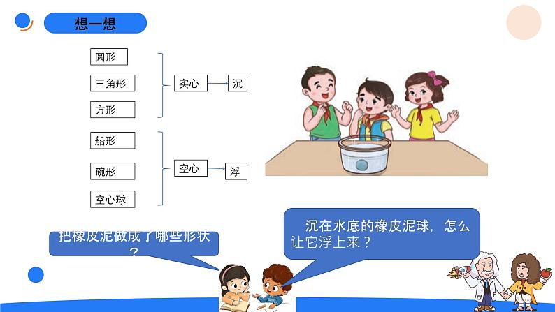 湘科版科学（2017）五年级上册--2.2改变沉浮（课件+教案）04