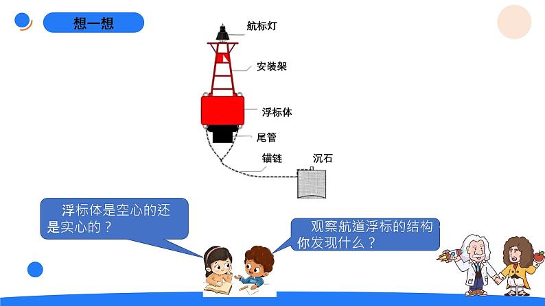 湘科版科学（2017）五年级上册--2.3制作航道浮标（课件+教案）03