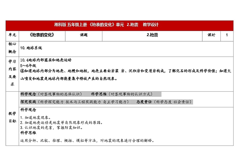 湘科版科学（2017）五年级上册--3.2地震（课件+教案）01