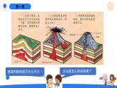 湘科版科学（2017）五年级上册--3.3火山（课件+教案）