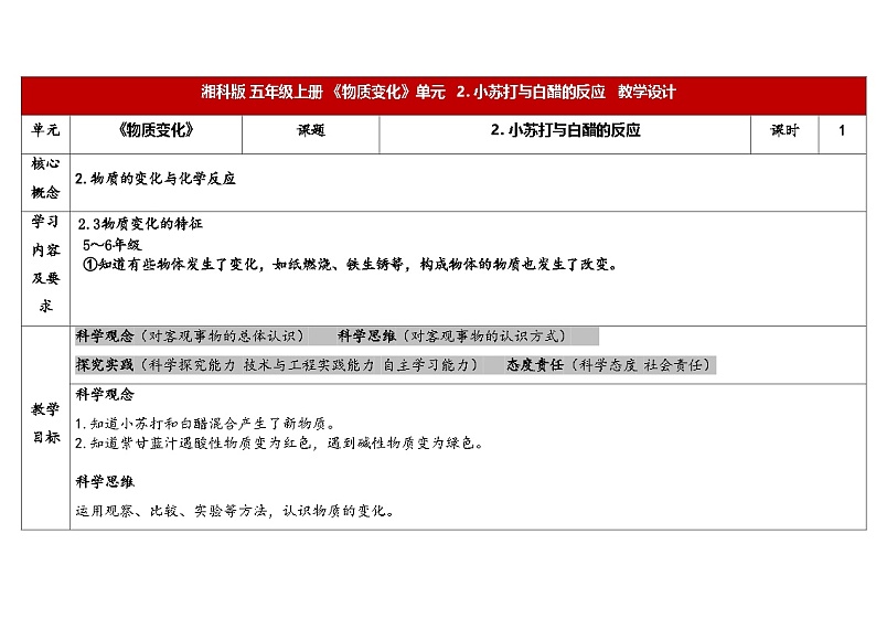 4.2小苏打与白醋的反应（教案) 2024-2025学年五年级上册科学湘科版第1页