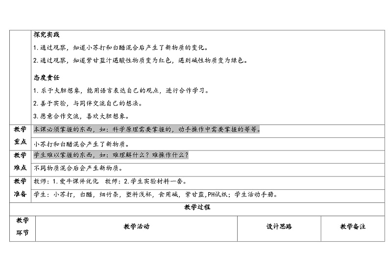 4.2小苏打与白醋的反应（教案) 2024-2025学年五年级上册科学湘科版第2页