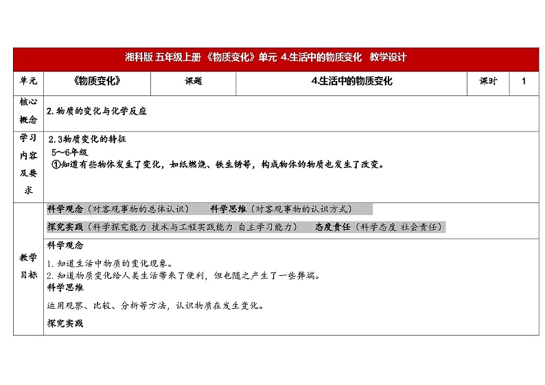 湘科版科学（2017）五年级上册--4.4生活中的物质变化（课件+教案）01