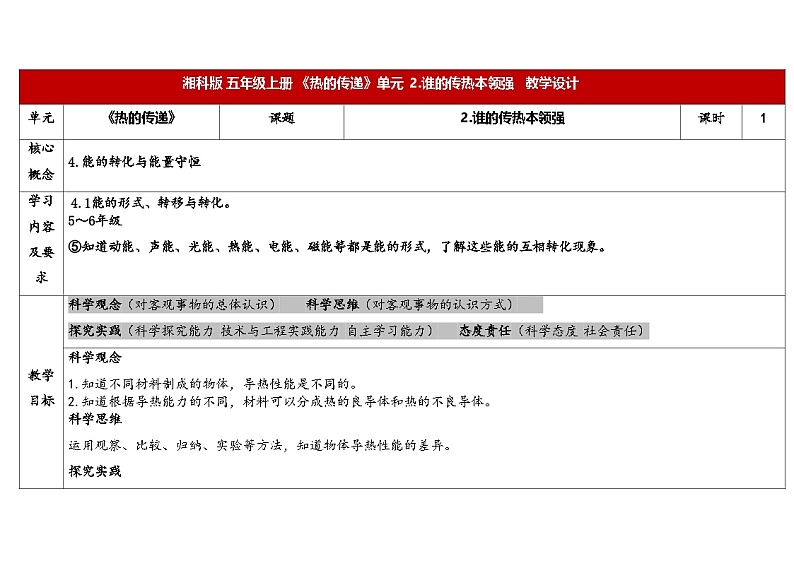 5.2谁的传热本领强第1页