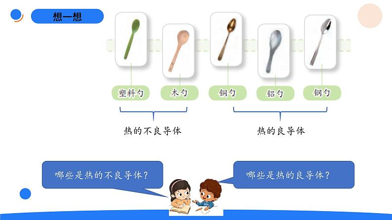 5.2谁的传热本领强第5页