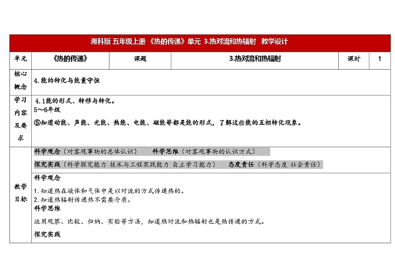 湘科版科学（2017）五年级上册--5.3热对流和热辐射（课件+教案）01