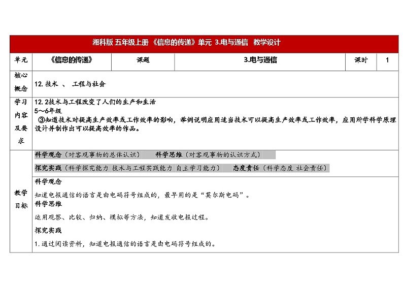 湘科版科学（2017）五年级上册--6.3电与通信（课件+教案）01