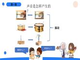 湘科版科学（2017）四年级上册--1.2声音的产生（课件+教案）