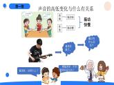 湘科版科学（2017）四年级上册--1.3声音的变化（课件+教案）