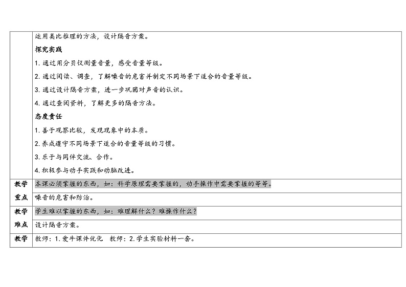 湘科版科学（2017）四年级上册--1.5噪声控制（课件+教案）02